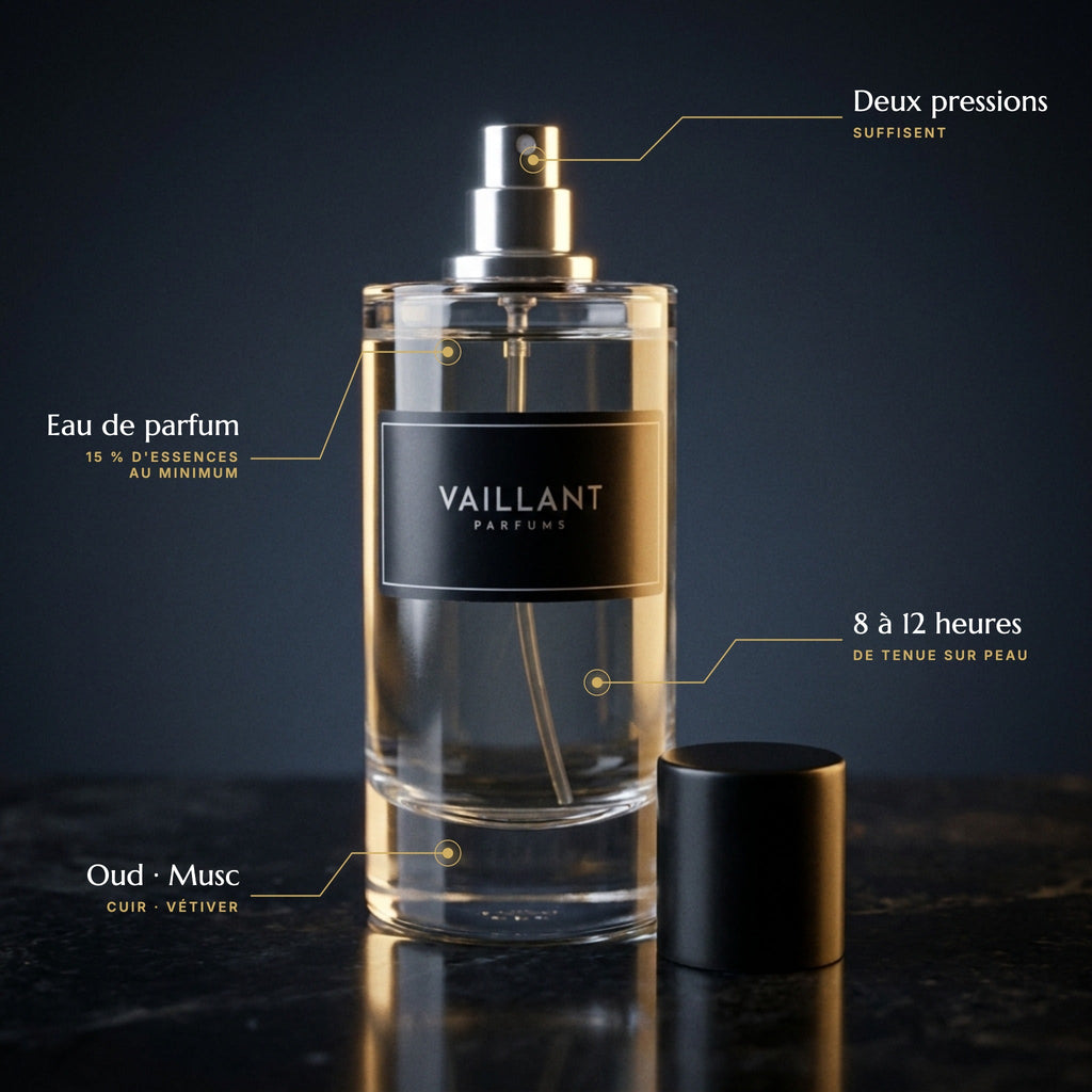 Flacon Parfum Vaillant Désir annoté : deux pressions suffisent, eau de parfum à 15 % d’essences au minimum, 8 à 12 heures de tenue sur peau, notes oud, musc, cuir et vétiver